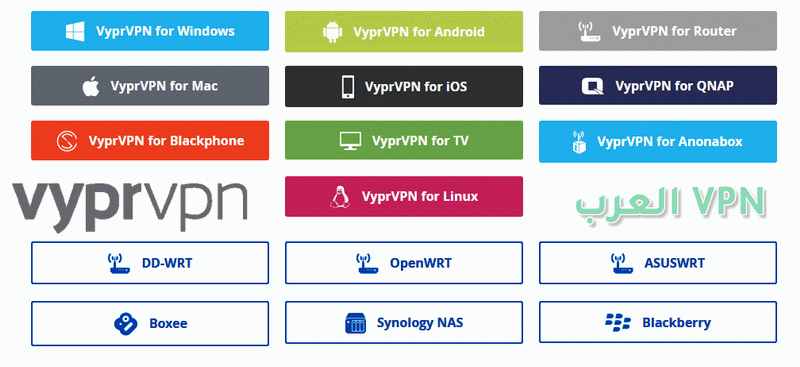 فايبر في بي ان Vypr VPN