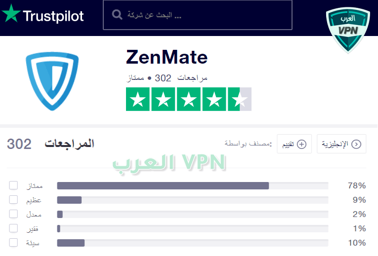 ZenMate VPN زين مات في بي ان