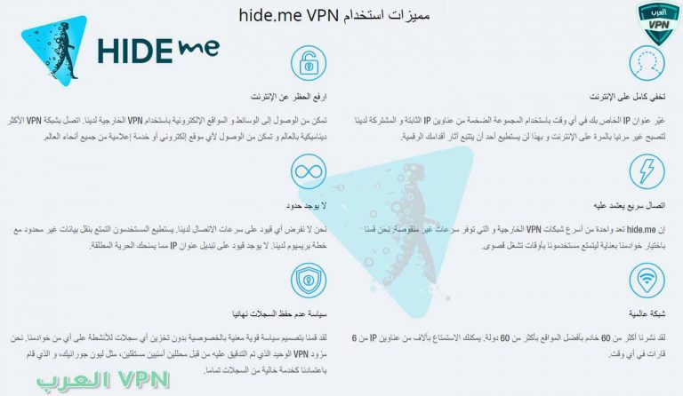 Hide.me VPN هايد مي في بي ان